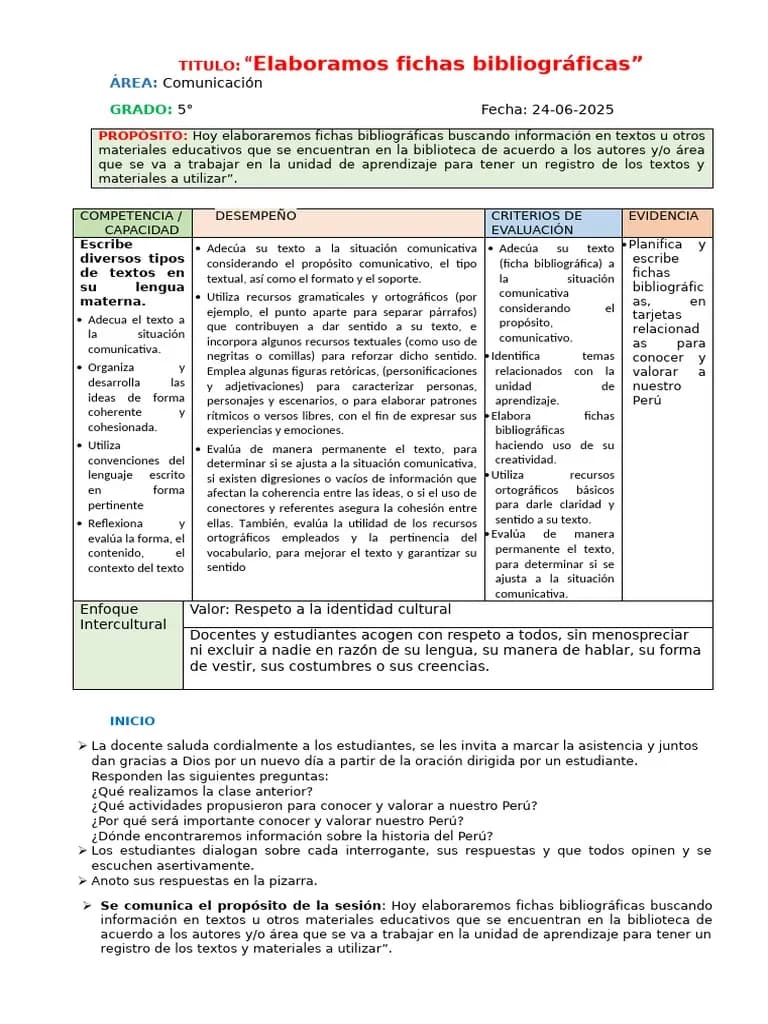 FICHAS BIBLIOGRAFICAS UNIDAD