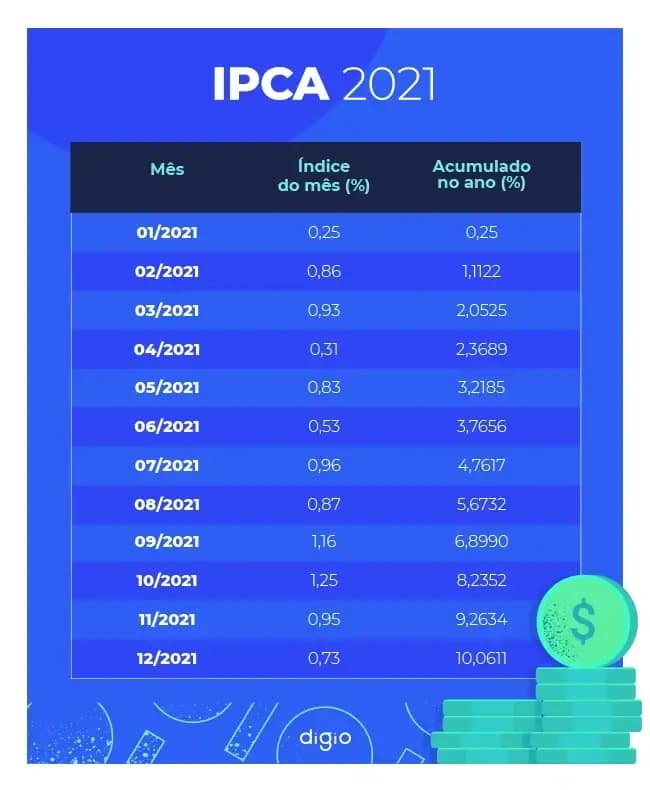 ALCOHOL IPCA DE 1000ML